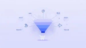 woocommerce order attribution